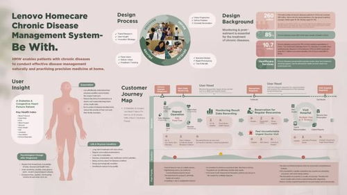 好服務(wù)是設(shè)計出來的 服務(wù)設(shè)計的核心價值與實踐路徑
